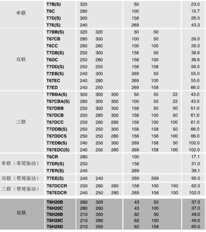 丹尼遜葉片泵