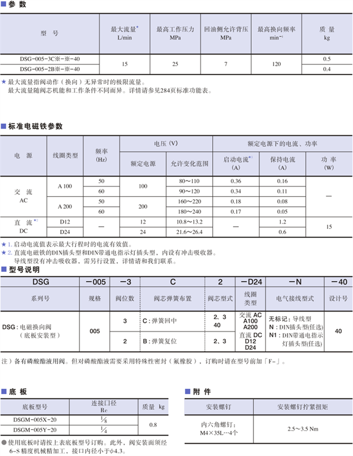 DSG-005系列電磁換向閥型號(hào)說明及技術(shù)參數(shù)