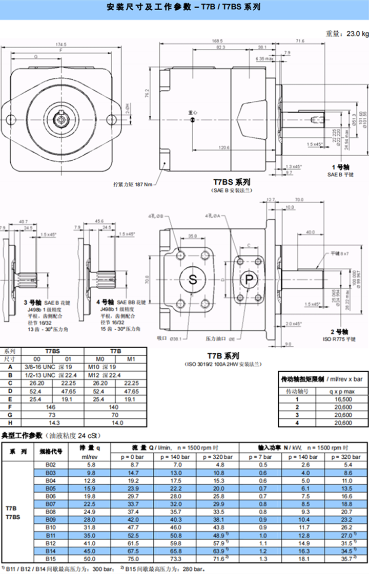 丹尼遜 T7B / T7BS 系列葉片泵安裝尺寸及工作參數(shù)