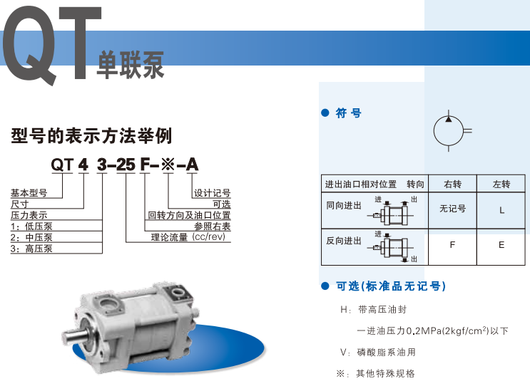 QT系列住友內(nèi)嚙合齒輪泵型號(hào)說明