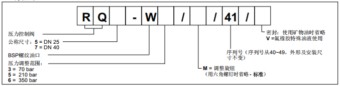 意大利迪普馬RQ*-W系列電磁閥型號(hào)說(shuō)明