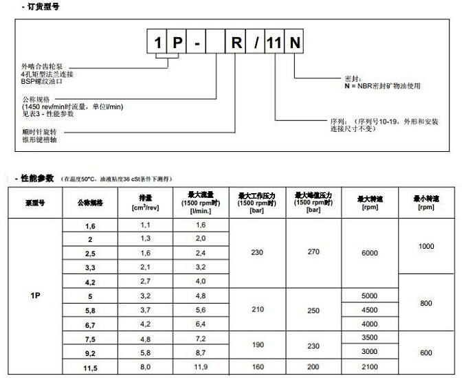 迪普馬1P外齒輪泵